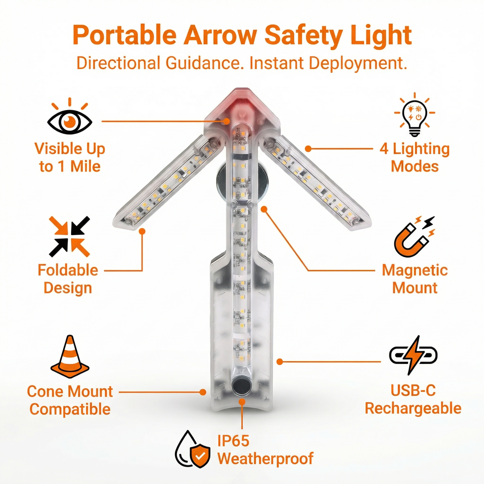 Features of emergency-ready portable arrow lights