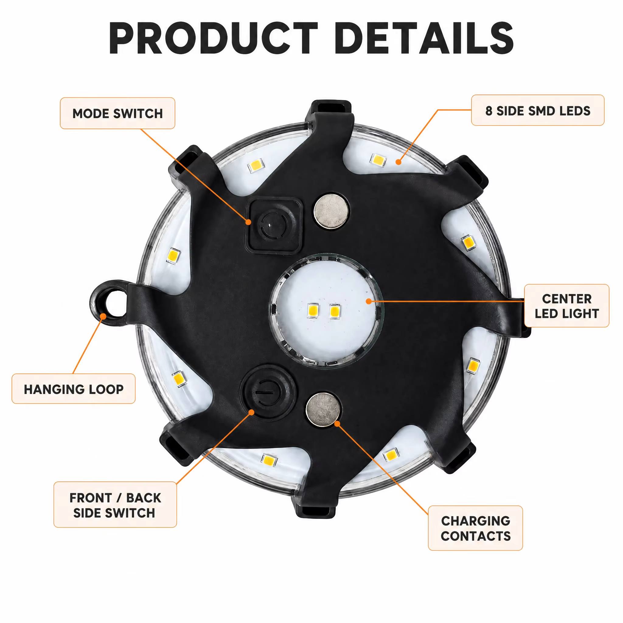 LED road flare product details diagram: center up-light, 360 degree side LEDs, switches and charging contacts